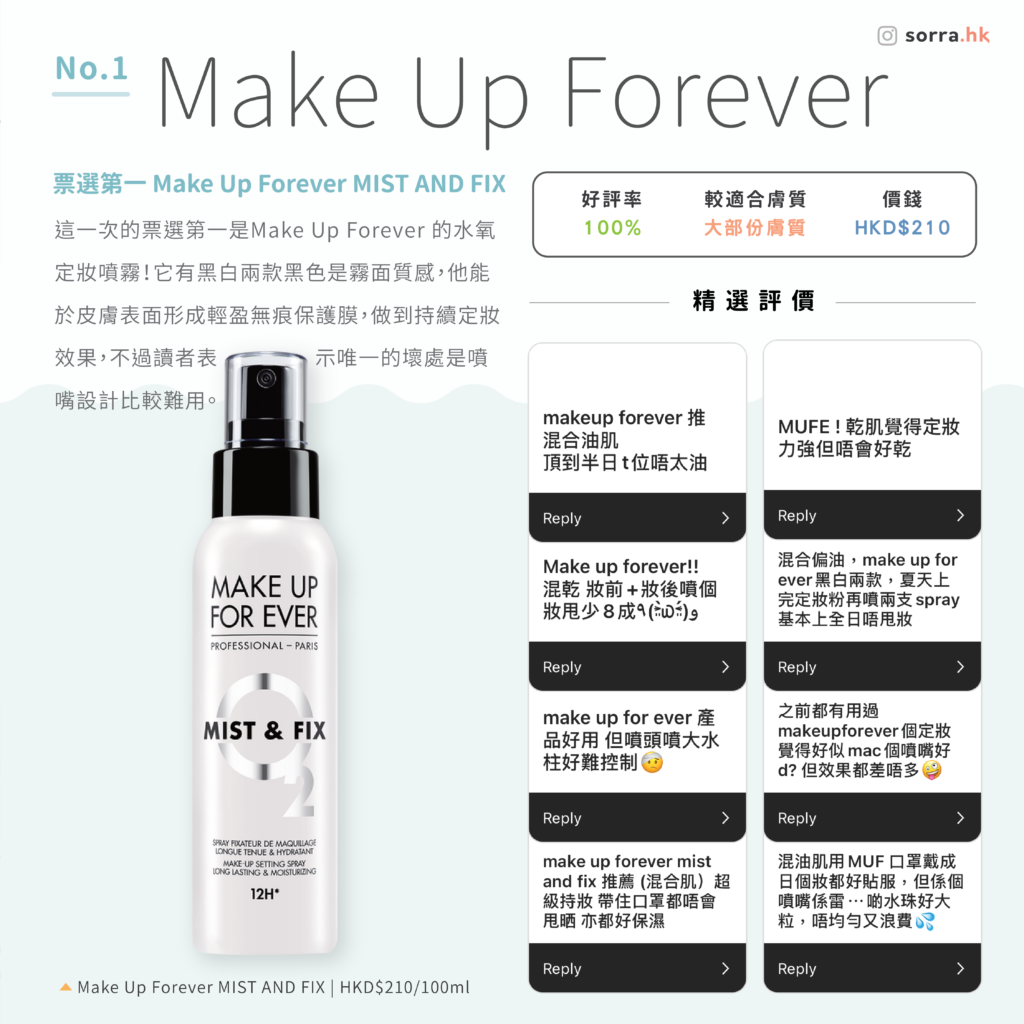 Make Up Forever