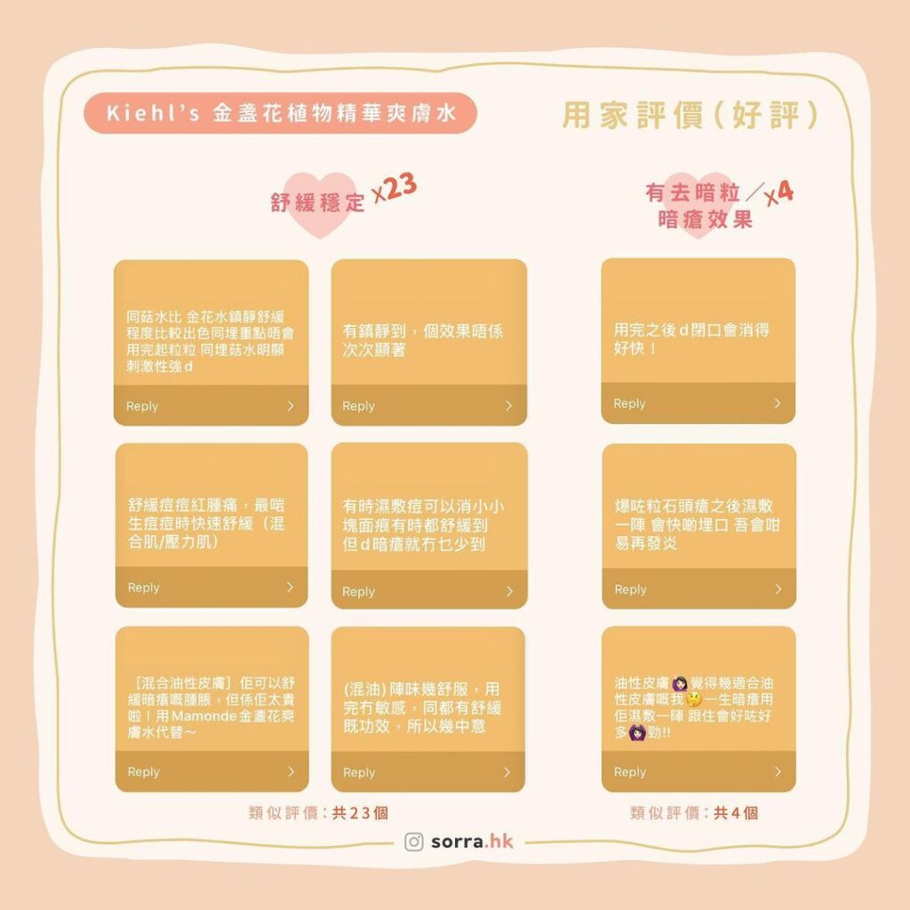 用戶真實評測
