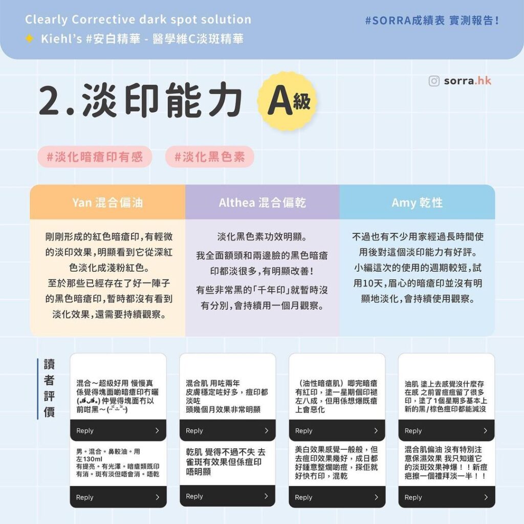 淡印能力