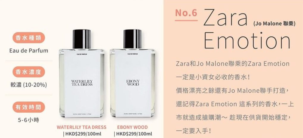 Zara Emotion ( Jo Malone 聯乘 )Zara Emotion 香水價錢、香水種類、香水濃度、香水有效時間、香調選擇