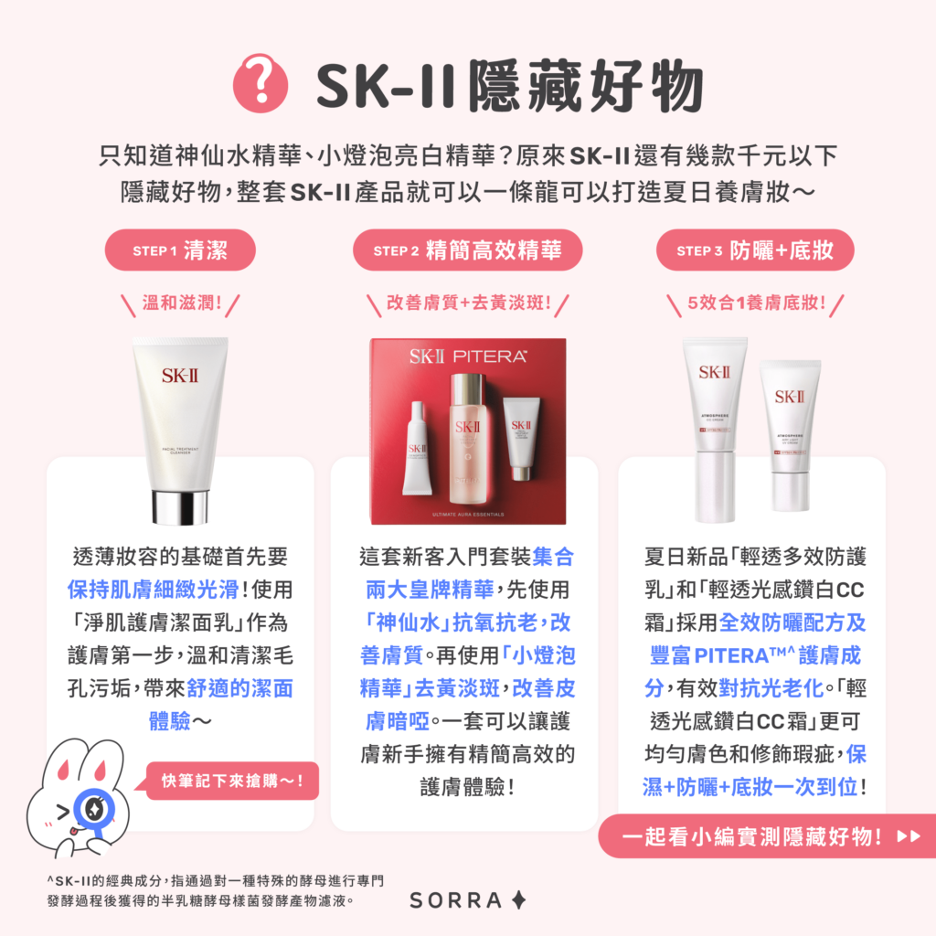 SK-II 隱藏好物