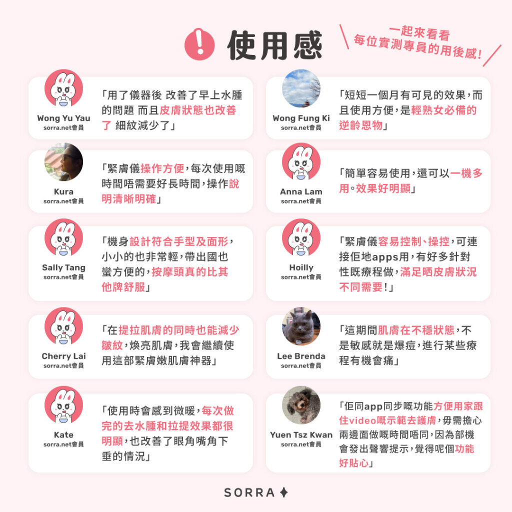 ZIIP HALO納米微電流緊膚儀使用感
