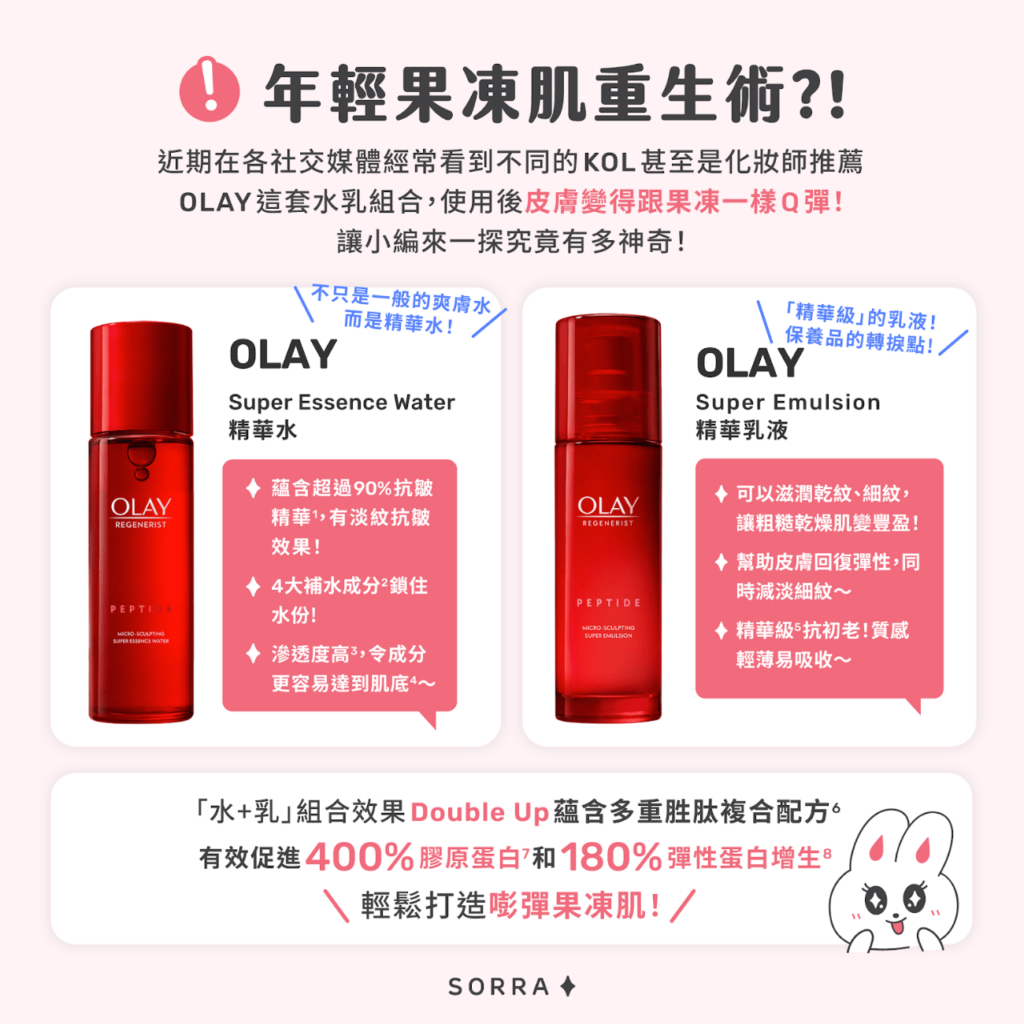 OLAY年輕果凍肌重生術?! OLAY年輕果凍肌重生術?!