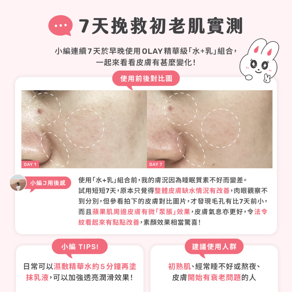 OLAY年輕果凍肌 OLAY年輕果凍肌