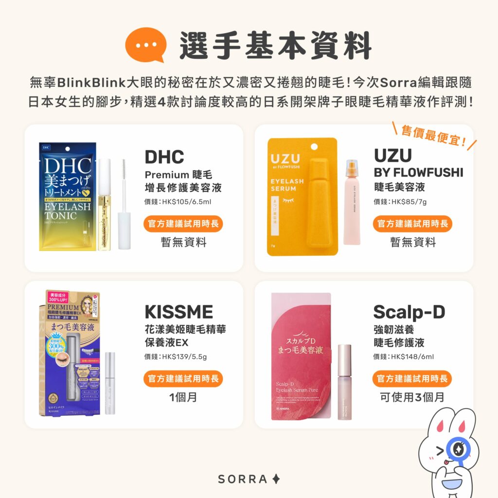 睫毛精華實測：選手基本資料