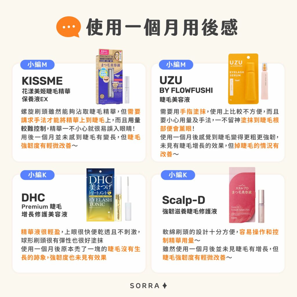 睫毛精華實測：使用一個月用後感