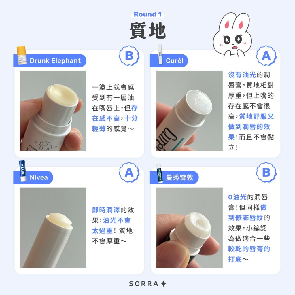 好用潤唇膏推薦:質地比較(保濕力)