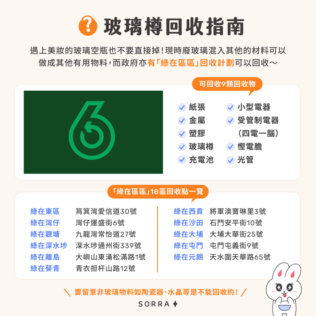 玻璃樽回收指南