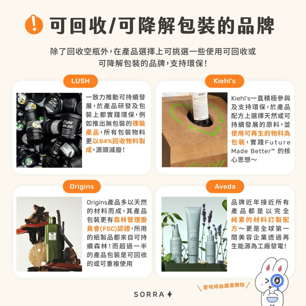 可回收/可降解包裝的品牌:LUSH、Kiehl's、Origins、Aveda