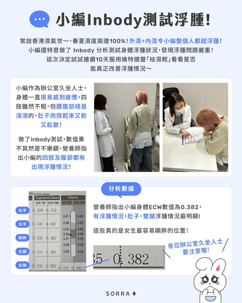 小編Inbody測試浮腫！