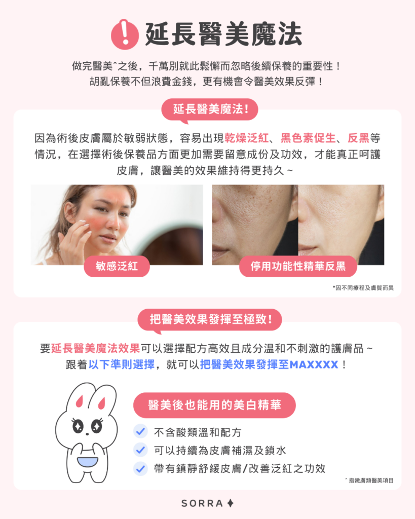 延長醫美魔法!