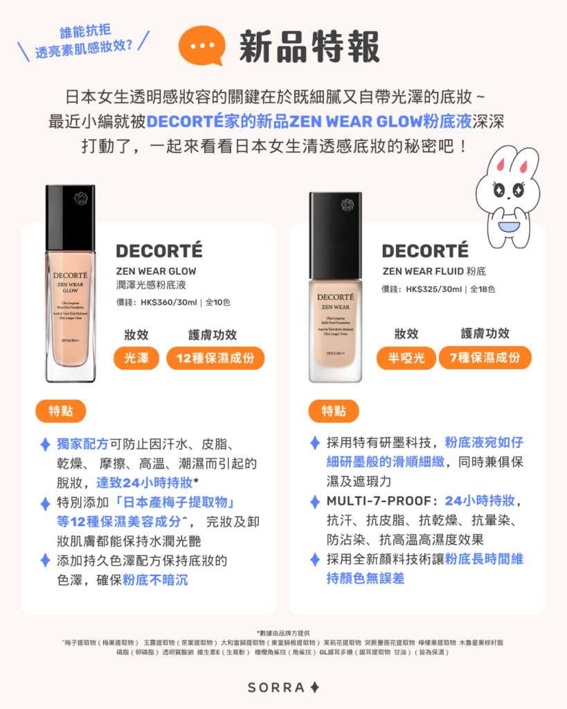 新品特報