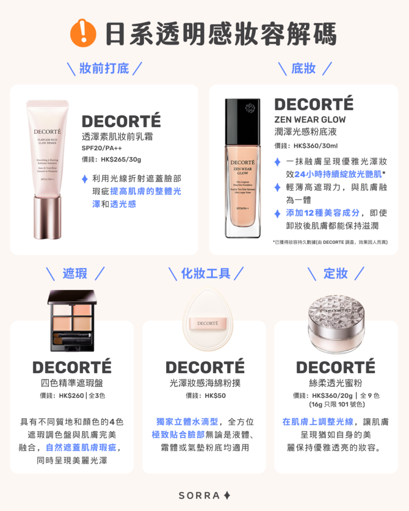日系透明感妝容解碼！