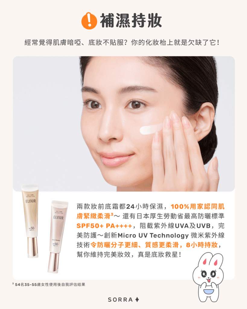 Elixir補濕持妝妝前底霜 補濕持妝
經常覺得肌膚暗啞、底妝不貼服?你的化妝枱上就是欠缺了它!
兩款妝前底霜都24小時長效保濕,100%用家認同肌膚緊緻柔滑3~還有日本厚生勞動省最高防曬標準SPF50+ PA++++,阻截紫外線UVA及UVB,完美防護~創新Micro UV Technology微米紫外線技術令防曬分子更細、質感更柔滑,8小時持妝,幫你維持完美妝效,真是底妝救星!
3 54名35-55歲女性使用後自我評估結果
