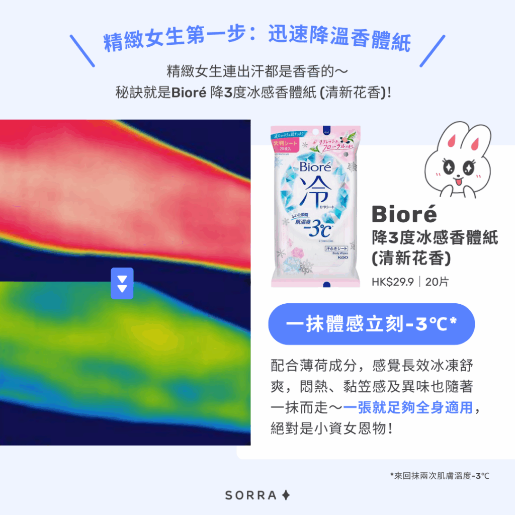 精緻女生第一步:迅速降溫香體紙