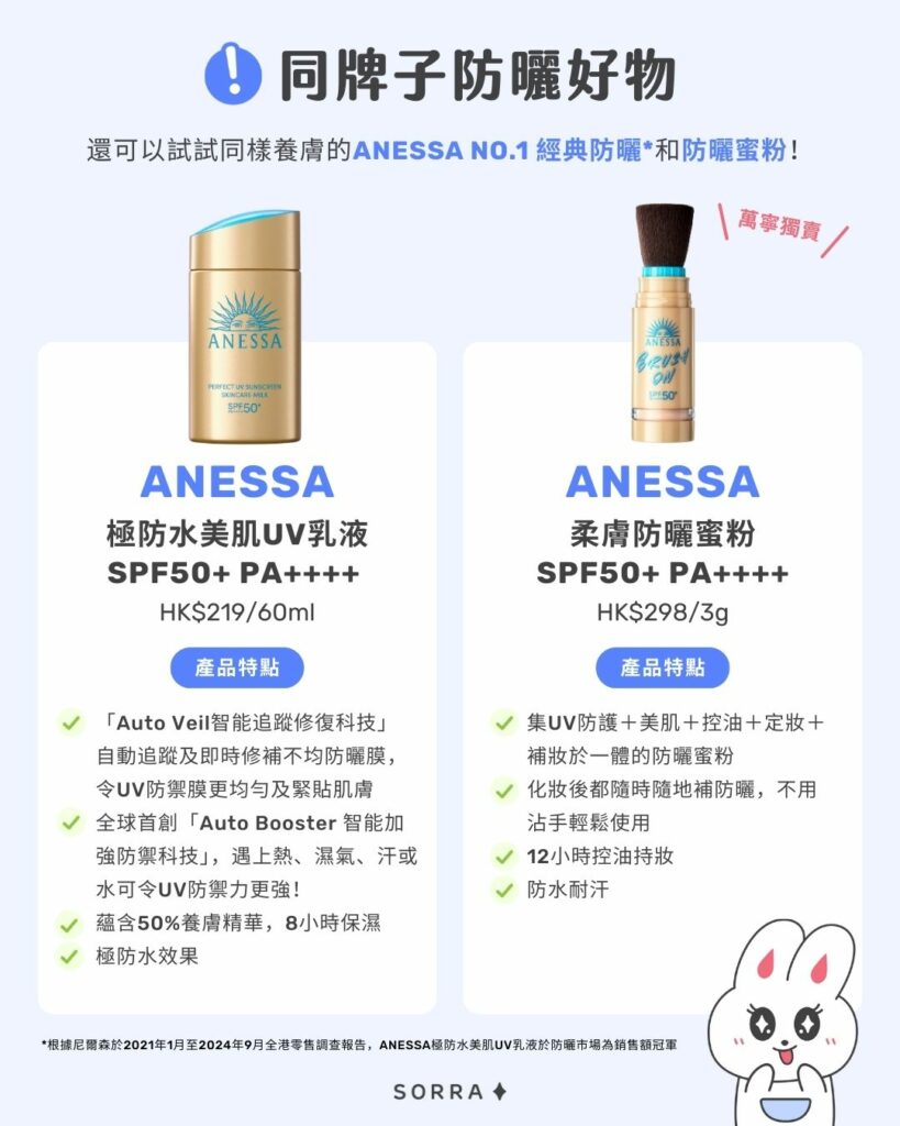 ANESSA同牌子防曬好物 同牌子防曬好物
還可以試試同樣養膚的ANESSA No.1經典防曬*和防曬蜜粉!
ANESSA
極防水美肌UV乳液 SPF50+ PA++++
HK$219/60mLANESSA
柔膚防曬蜜粉SPF50+ PA++++
HK$298/3g (萬寧獨賣)產品特點- 「Auto Veil智能追蹤修復科技」
- 自動追蹤及即時修補不均防曬膜|令UV防禦膜更均勻及緊貼肌膚
- 全球首創「Auto Booster智能加強防禦科技」|遇上熱、濕氣、汗或水可令UV防禦力更強!
- 蘊含50%養膚精華|8小時保濕
- 極防水效果- 集UV防護+美肌+控油+定妝+補妝於一體的防曬蜜粉
- 化妝後都隨時隨地補防曬,不用沾手輕鬆使用
- 12小時控油持妝
- 防水耐汗
*根據尼爾森於2021年1月至2024年9月全港零售調查報告,ANESSA極防水美肌UV乳液於防曬市場為銷售額冠軍